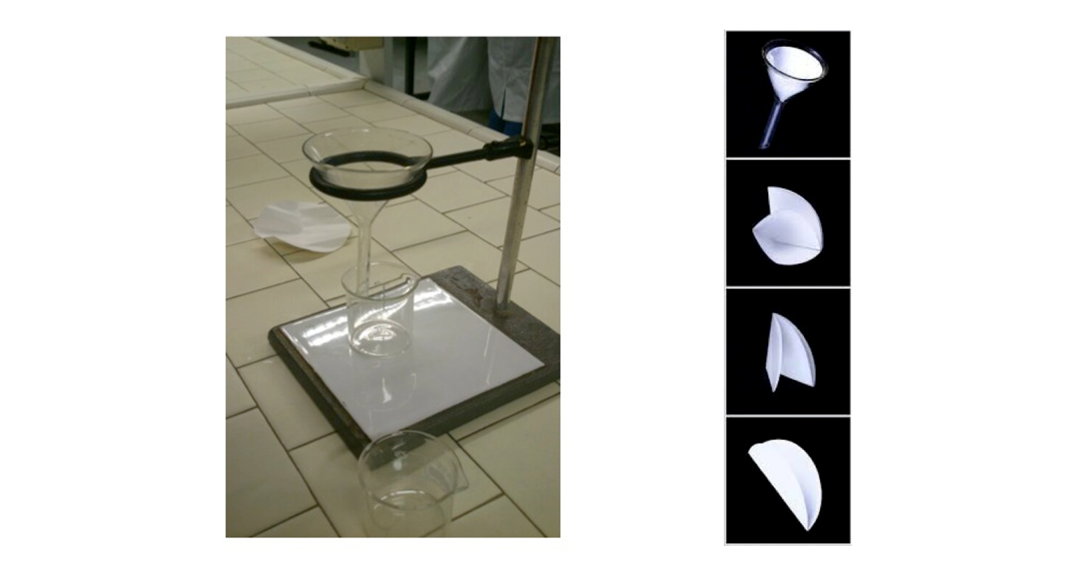 A sinistra, montaggio dell'imbuto nell'apparato e, a destra, schema per la realizzazione del filtro