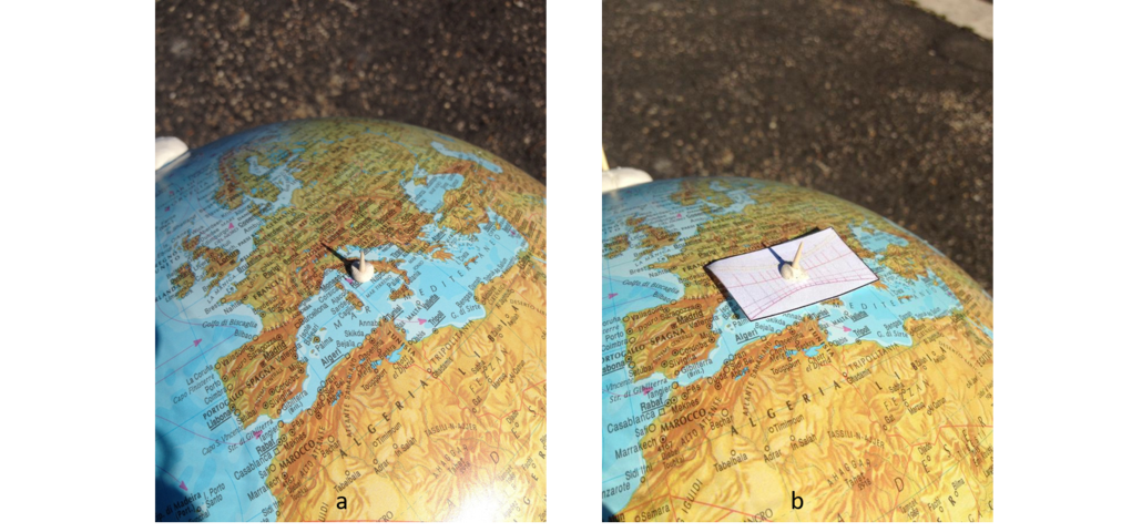a) posizionamento degli gnomoncini sul globo con la pasta da modellare; b) lettura dell’ora solare vera dei luoghi in cui vengono posizionati gli gnomoncini.