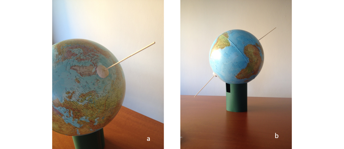 realizzazione della rappresentazione dell’asse terrestre