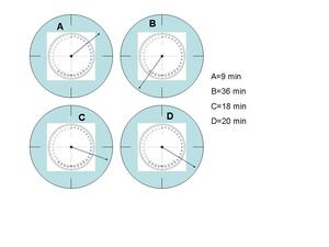 goniometri usati per stabilire l'ora in maniera più precisa