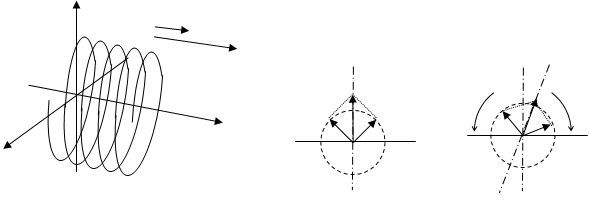 la velocità di una delle due onde polarizzate circolarmente è maggiore dell'altra