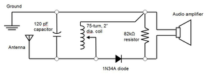 schema elettrico della radio