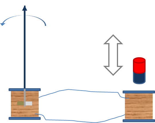 galvanometro oscilla se un magnete viene inserito
