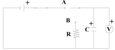 circuito utilizzato per lo studio del processo di scarica del condensatore.