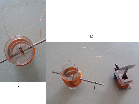 bobine intorno al cilindro e collegamento all'amperometro.