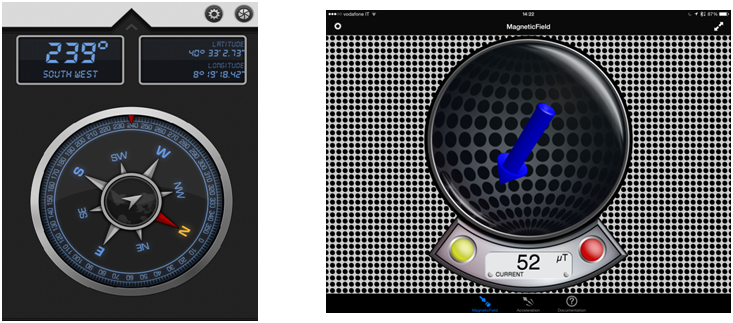 visualizzazione del campo magnetico