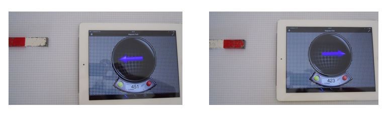 ruotando il magnete il verso del vettore campo magnetico cambia.