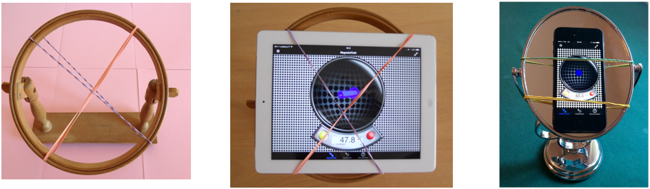 telaio con elastici e montaggio