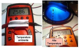 effetto delle temperatura sulla resistenza del film di grafite
