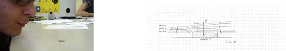 illustrazione e spiegazione del 5° esperimento, la moneta che si solleva