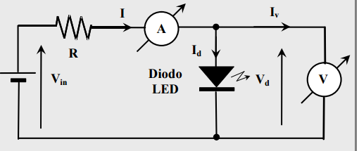 schema circuitale utilizzato