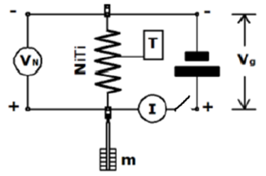 schema di collegamento della molla