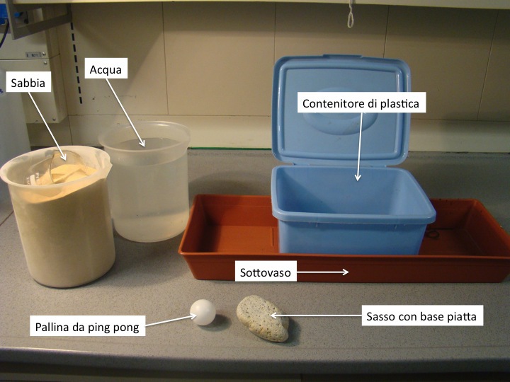 materiale necessario