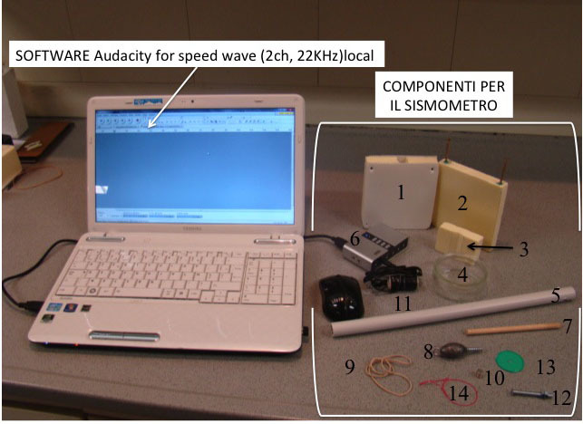 cosa serve per un sismometro