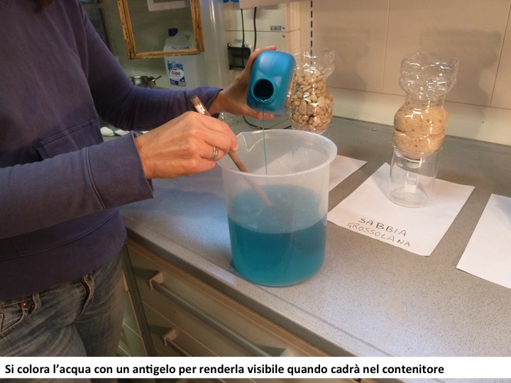 acqua con antigelo per colorarla