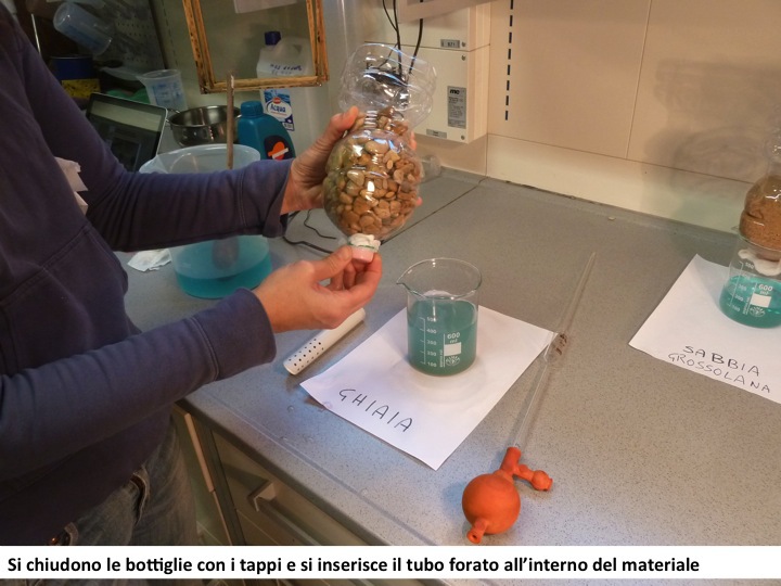 chiusura delle bottiglie