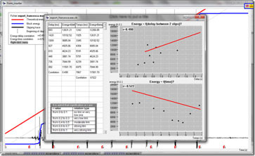 correlazione tra l'energia dei due scorrimenti