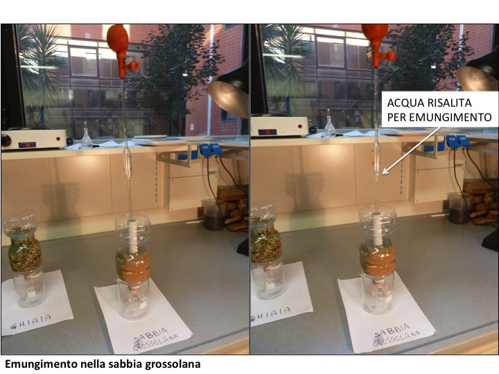 emungimento nella sabbia grossolana