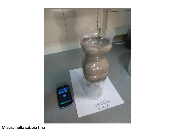 misura della sabbia fine