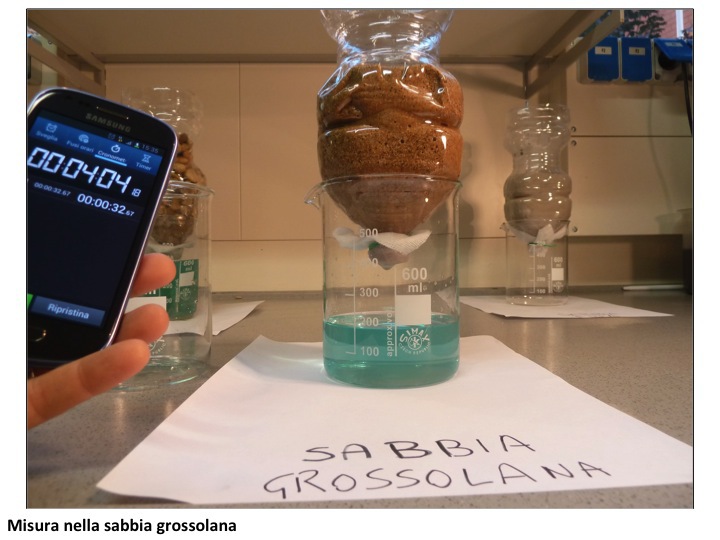 misura sabbia grossolana