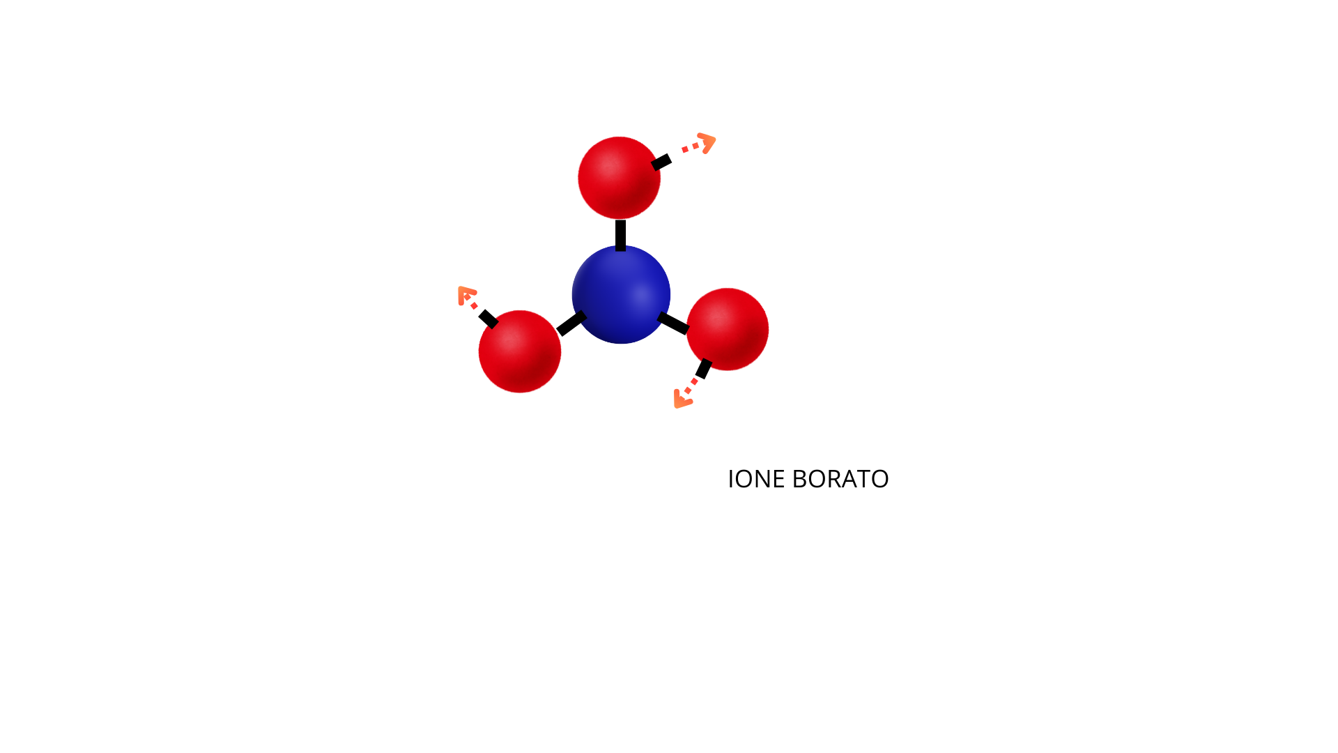 struttura della molecola dello ione borato